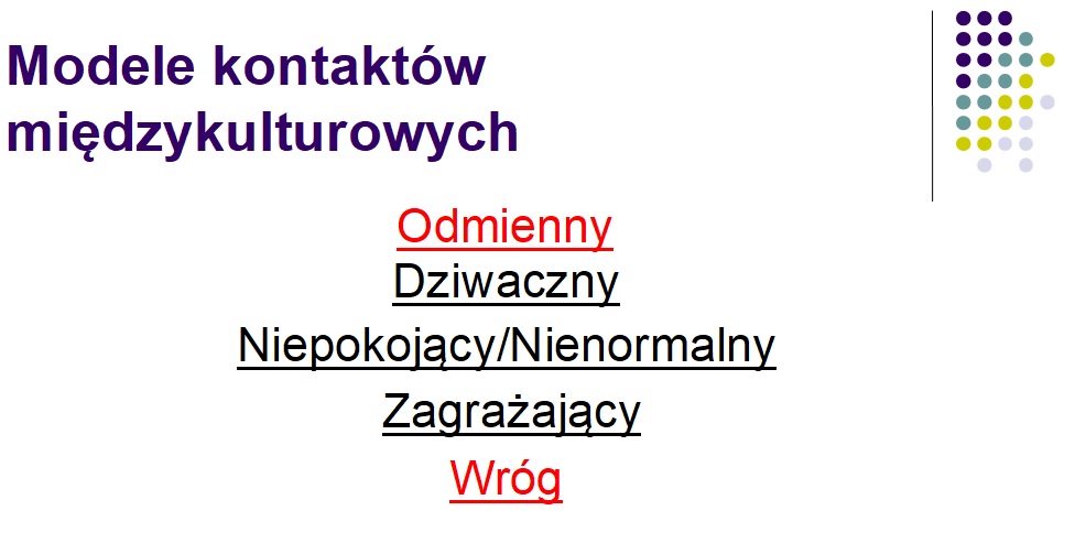 Wielokulturowo d
