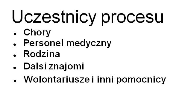 uczestnicy